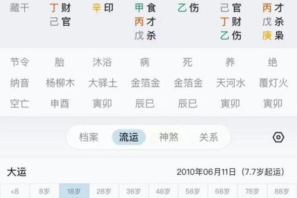八字神准