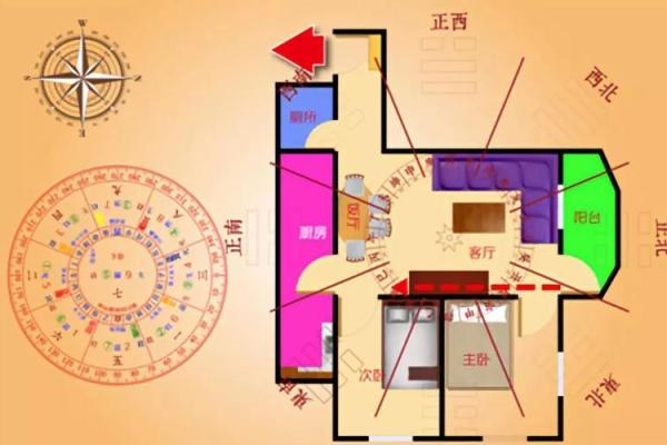 房子旁边有铁路风水怎么样