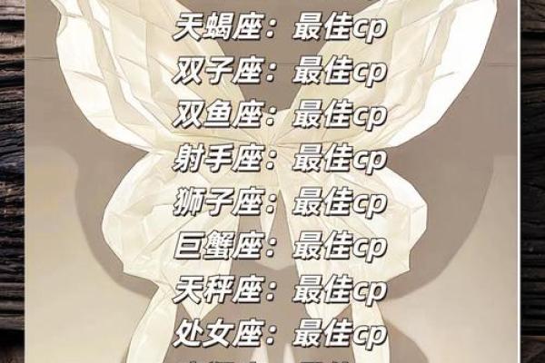 【星座大揭秘】哪个星座的欲望最旺？