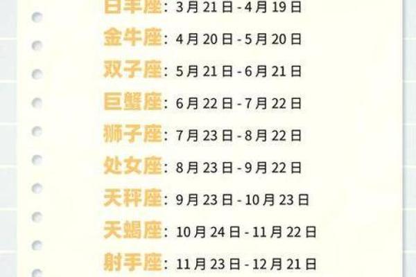 2001年7月25号是什么星座 1999年7月25号是什么星座