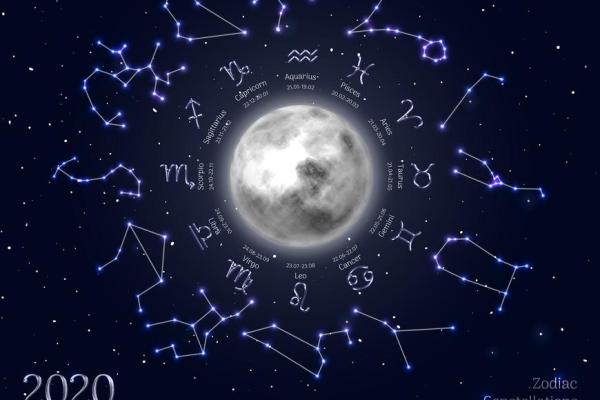 星座中的星星是恒星吗
