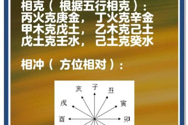 八字年时相冲怎么办 八字年时冲怎么破
