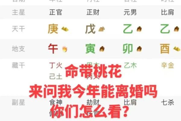 八字算命：命犯桃花八字，桃花劫八字，桃花入命分析