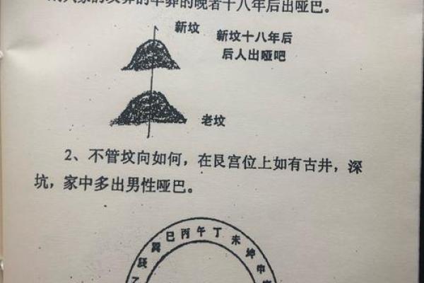 风水公墓中最好的位置你知道多少？