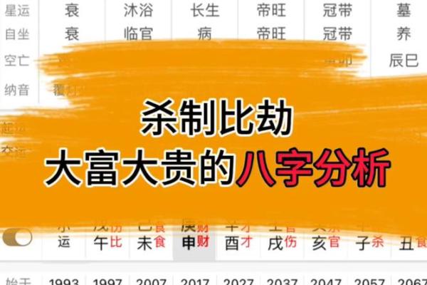 巨富的八字