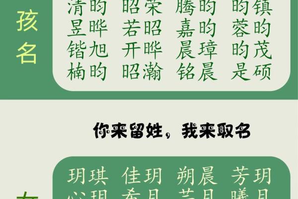 2019年3月16号午时出生的男孩要怎么起名字姓名