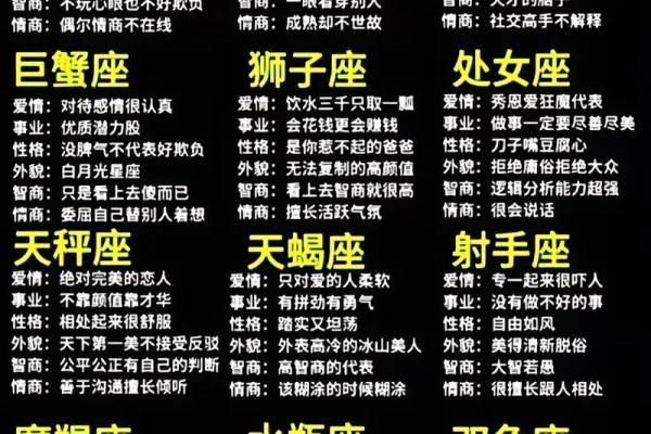 千万不能惹的五个星座 打架不要命的十二星座排名