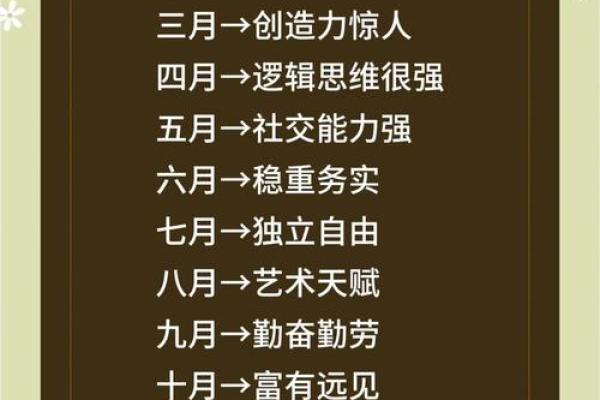 什么字适合给晚上9点出生的属猴男孩起名字姓名