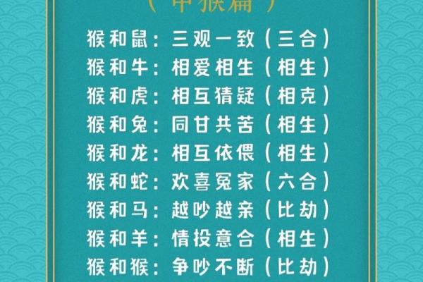 87兔和92猴的姻缘如何 87兔和92猴的八字合不合
