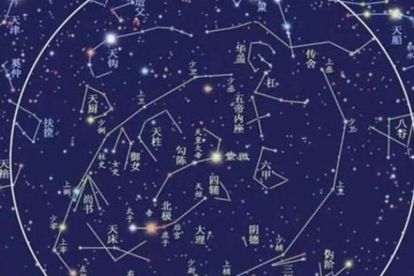 八字四柱国印和华盖