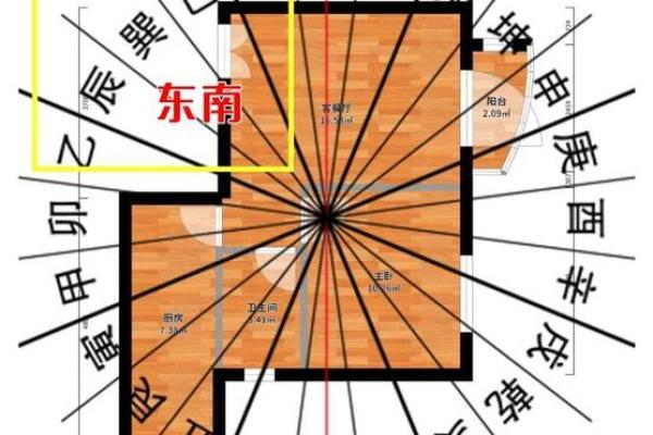 怎么看店面风水的好坏-