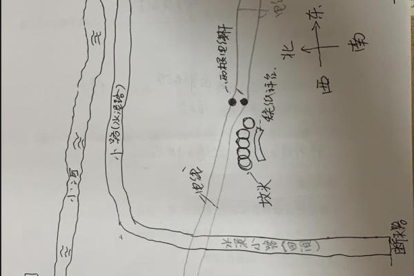 怎么看坟地风水的好坏