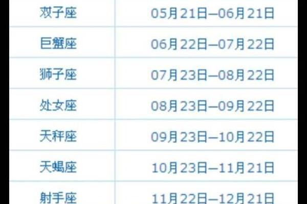 10月2日是什么星座