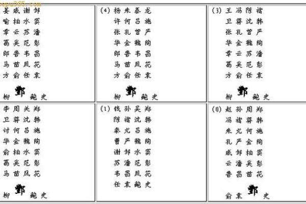 姓弓的名人-姓名学-华易算命网姓名