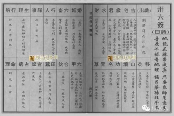 佛祖灵签在线抽签45签