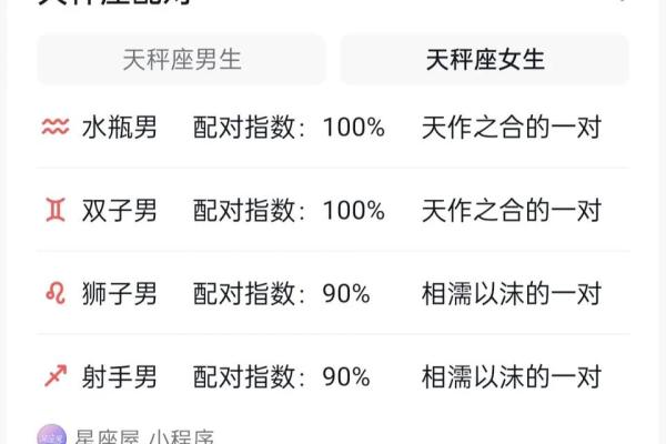 水瓶座和什么星座最配