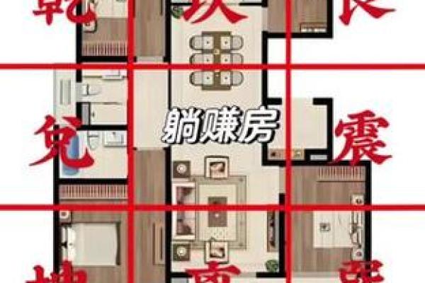 风水观念金命的人住几楼比较好