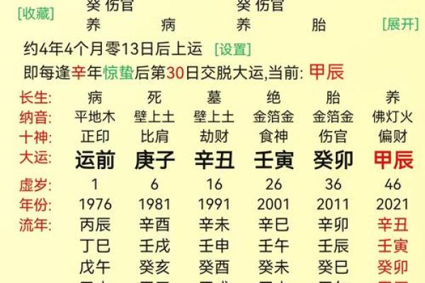 八字属性是看日柱还是年柱