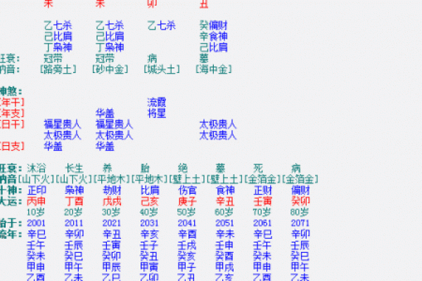 姓名配对测试汉程 姓名配对在线测试？