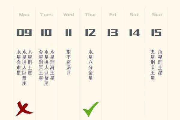 白羊座日期是几月几号 白羊座的上升星座是什么-