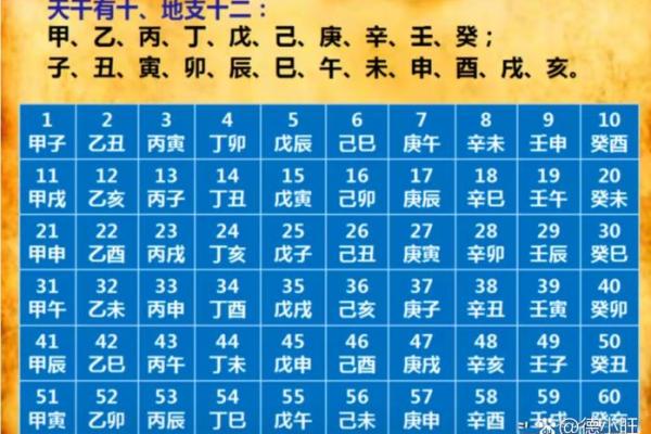 生辰八字能看出几段婚姻吗 免费八字测几段婚姻