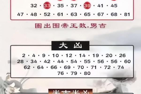 姓名人格数理看社交-姓名学-姓名分析姓名