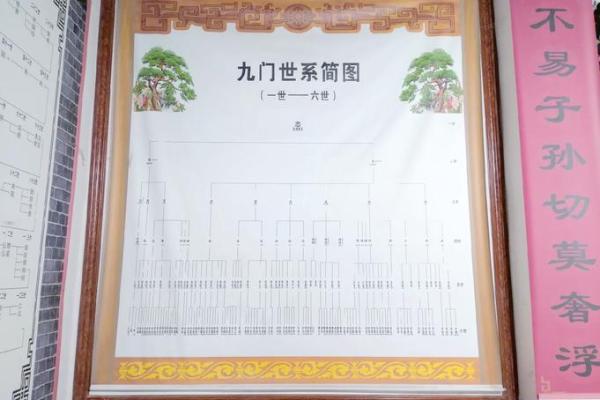 有氏的人主要迁徙位置和郡望堂号-姓名学-华易网姓名