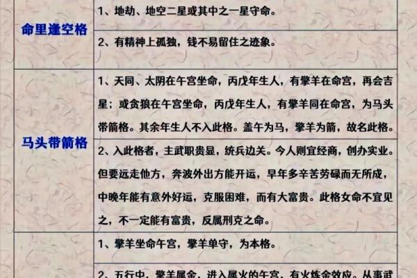 紫薇斗数是什么意思