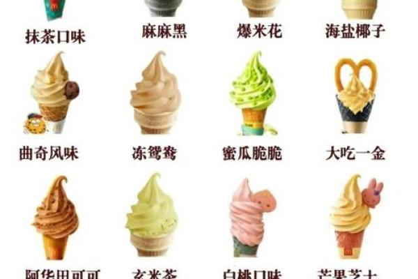 在十二星座中每个星座最适合代表哪种口味的冰淇淋