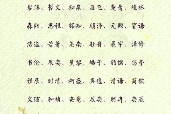2019年6月20号卯时出生的男孩起名时要注意什么姓名