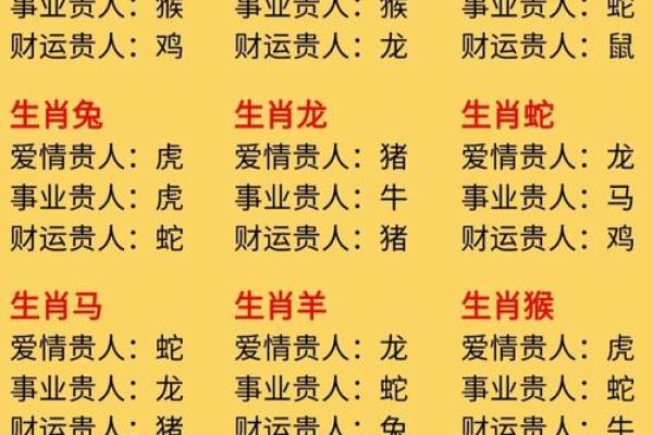 属鼠卯时出生的男孩取名的小诀窍姓名