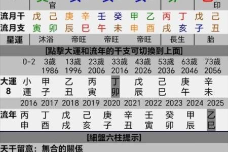 八字与城市