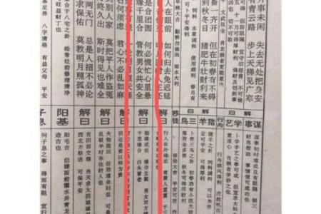 泉州玄妙观灵签36签解签