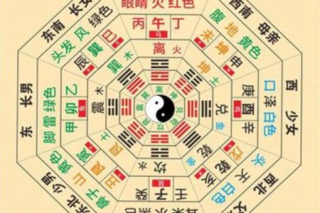女人风水_济南的风水格局你观察了吗