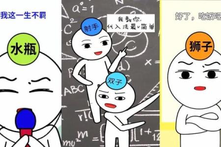 洛娜2015年6月星座运势完整版