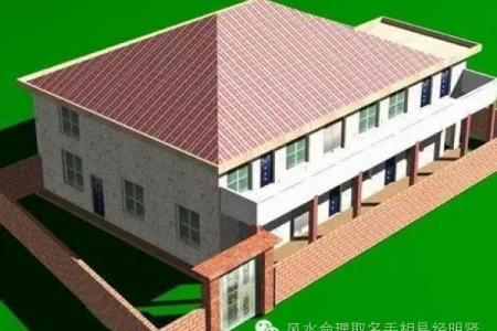 房子旁边有铁路风水怎么样