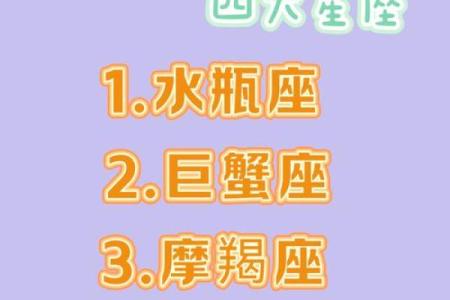 【星座大揭秘】哪个星座的欲望最旺？