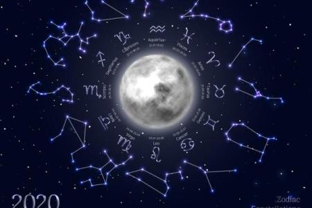 星座中的星星是恒星吗