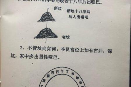 风水公墓中最好的位置你知道多少？