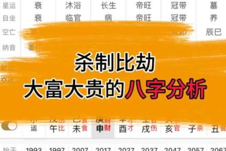巨富的八字
