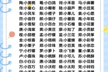 猪年宝宝取小名，好听的小名推荐姓名