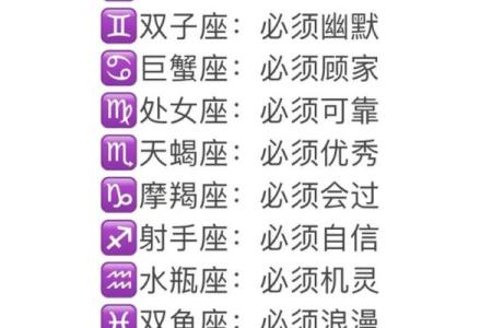 十二星座对于一生伴侣会如何选择