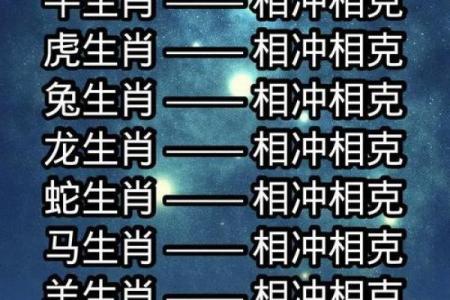 生肖星座配对查询