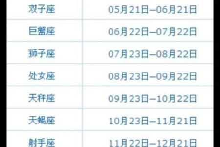 10月2日是什么星座