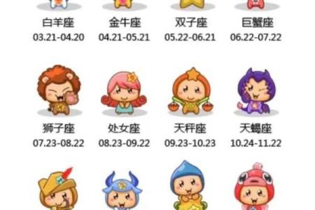 3月份运势更佳星座