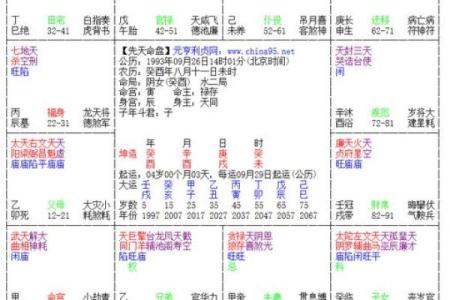 八字看配偶是外地,八字看配偶姓氏