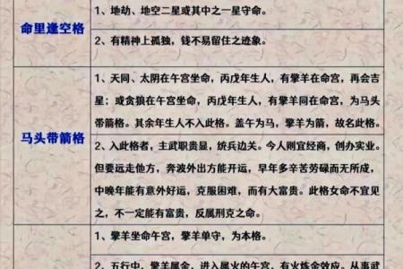 紫薇斗数是什么意思