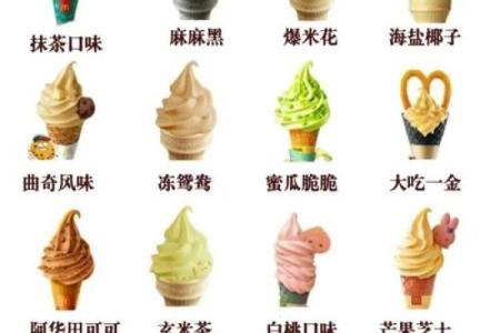 在十二星座中每个星座最适合代表哪种口味的冰淇淋