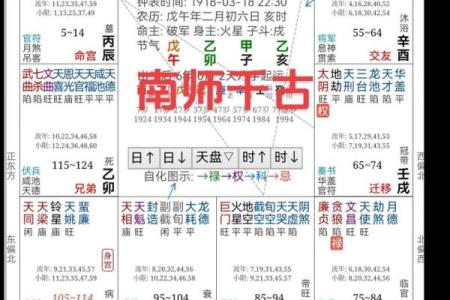 紫微斗数三七命格 三七命理？