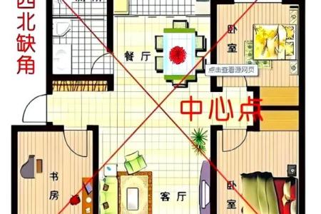 风水知识：房子旁有什么风水差